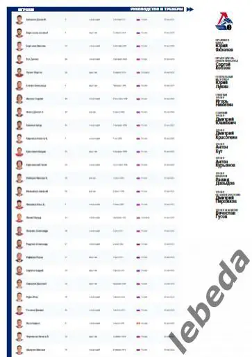 Авангард Омск - Локомотив Ярославль - 2024 / 2025.(15,17.04.25) Официал.Плей-офф 4