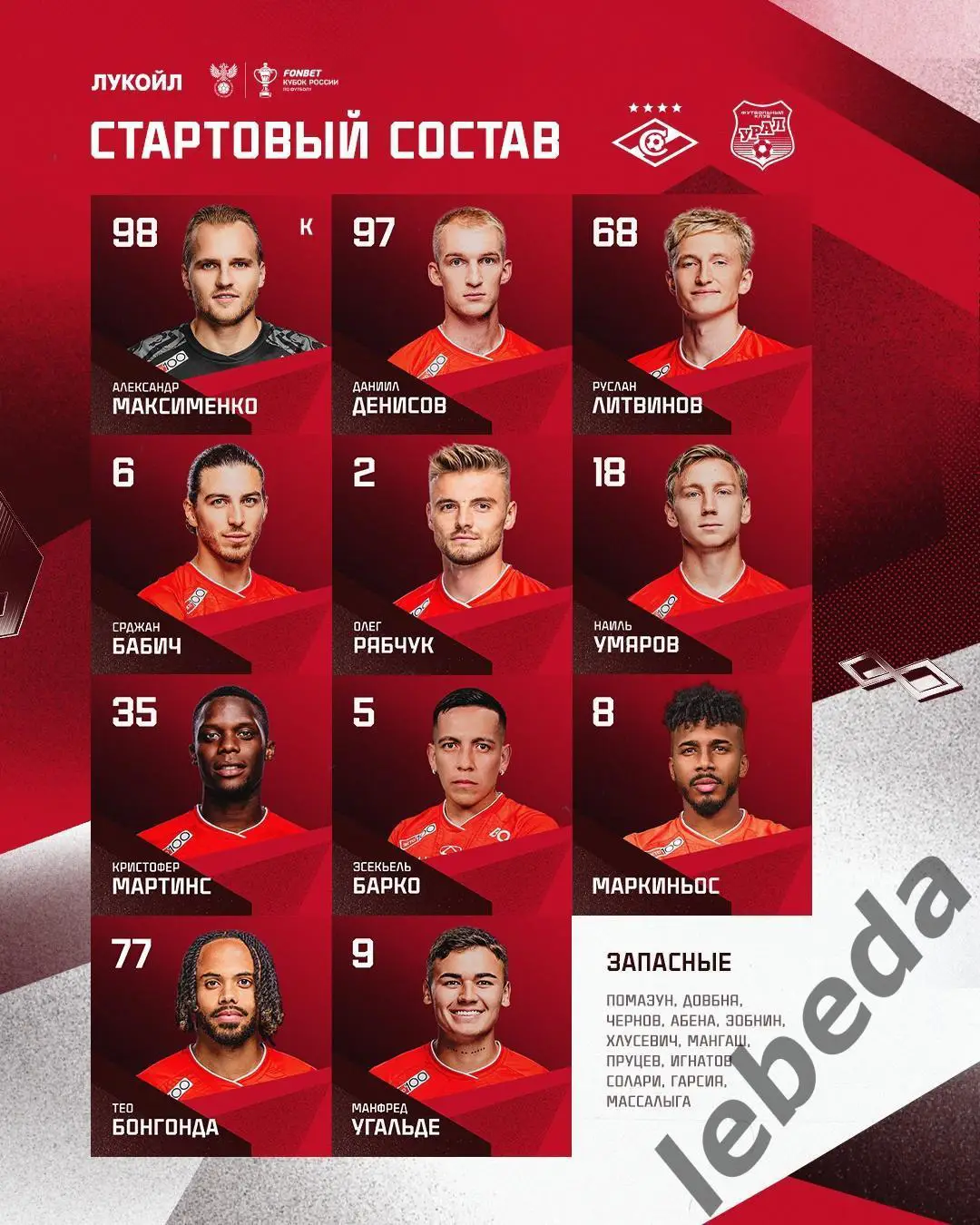 Спартак Москва - Урал Екатеринбург - 2024 /2025 год. (15.04.25.) Кубок России 4