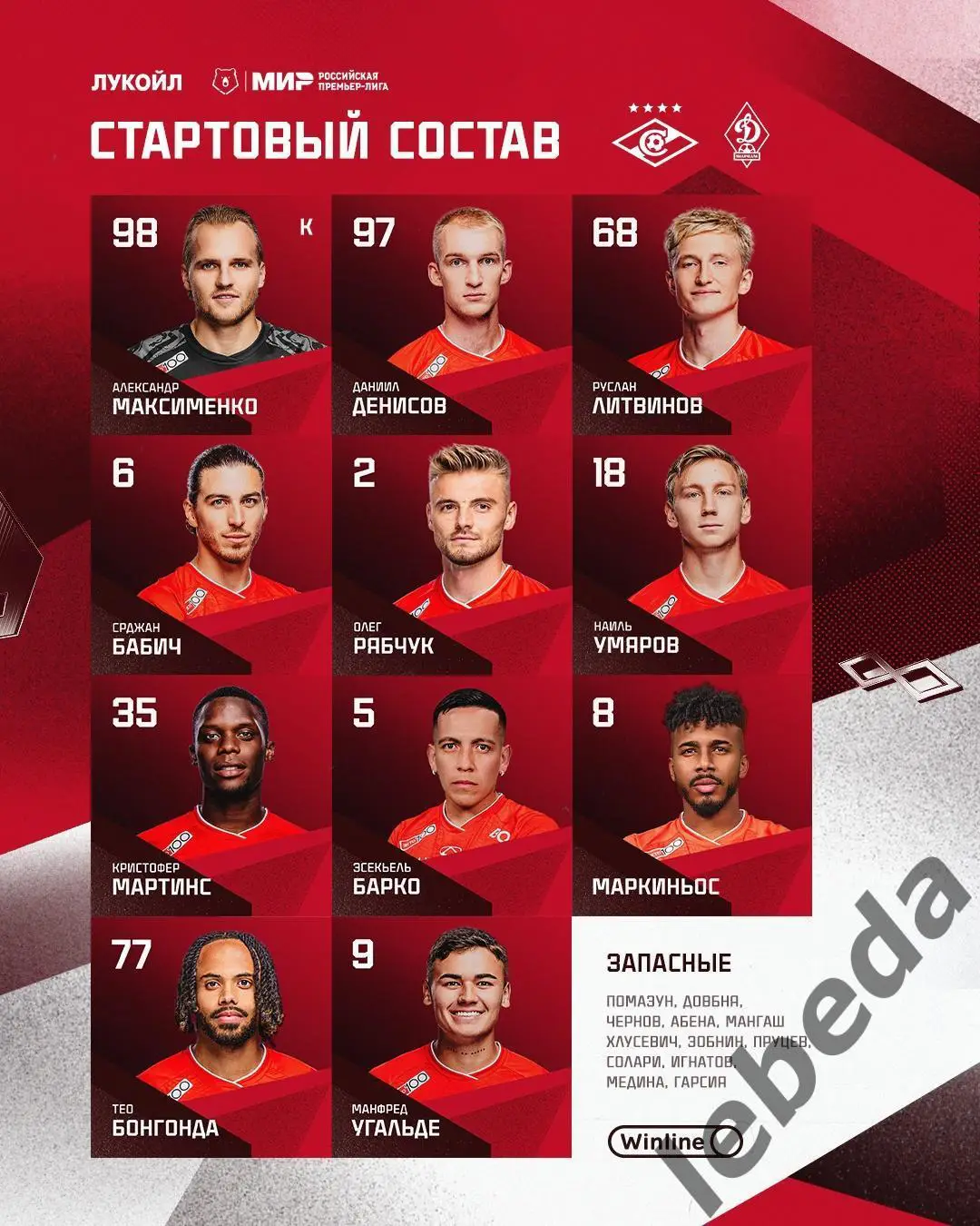 Спартак Москва - Динамо Махачкала - 2024 /2025 г. (11.04.25.) 1