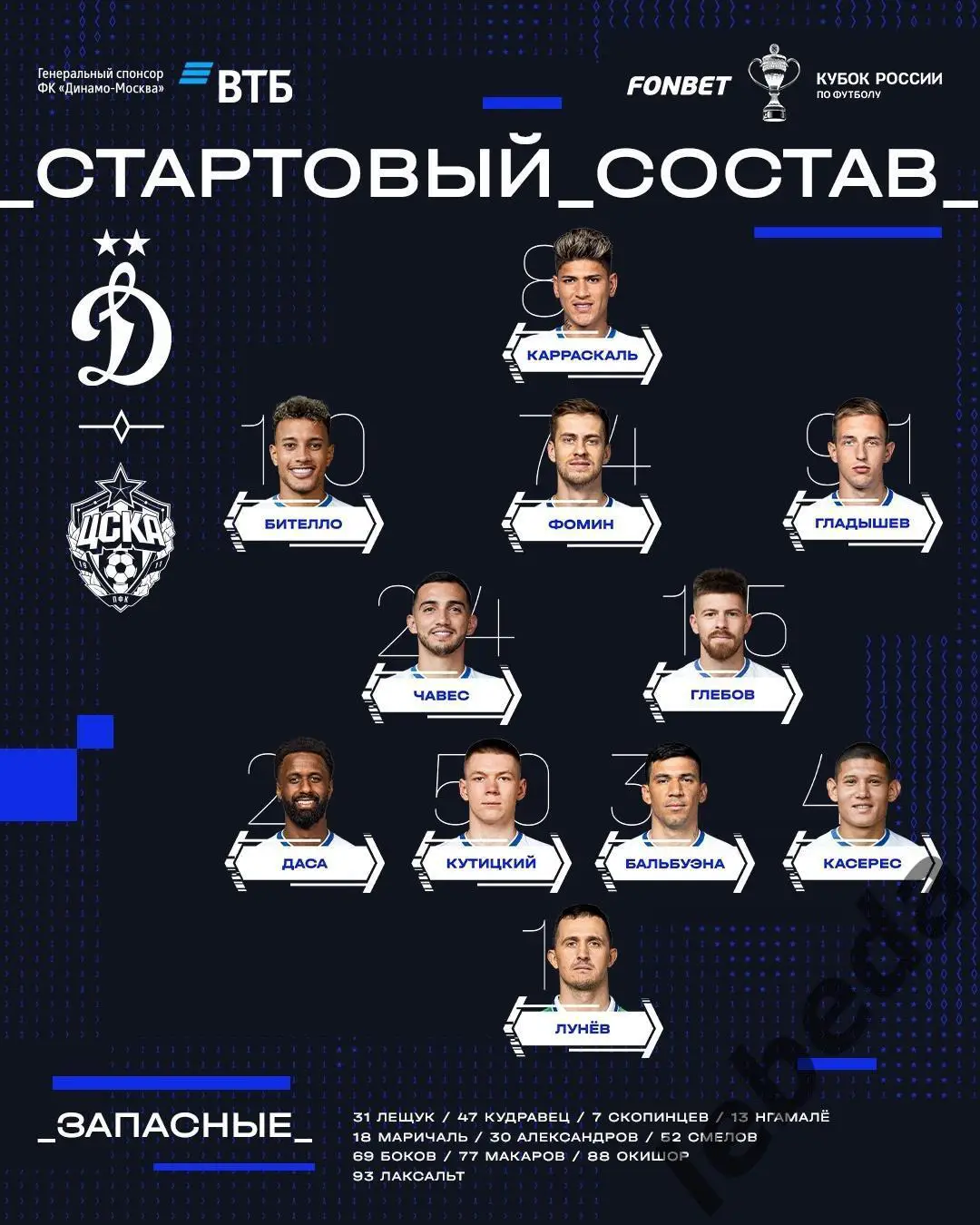 Динамо Москва - ЦСКА - 2024 /2025 год. (16.04.25.) Кубок России 1