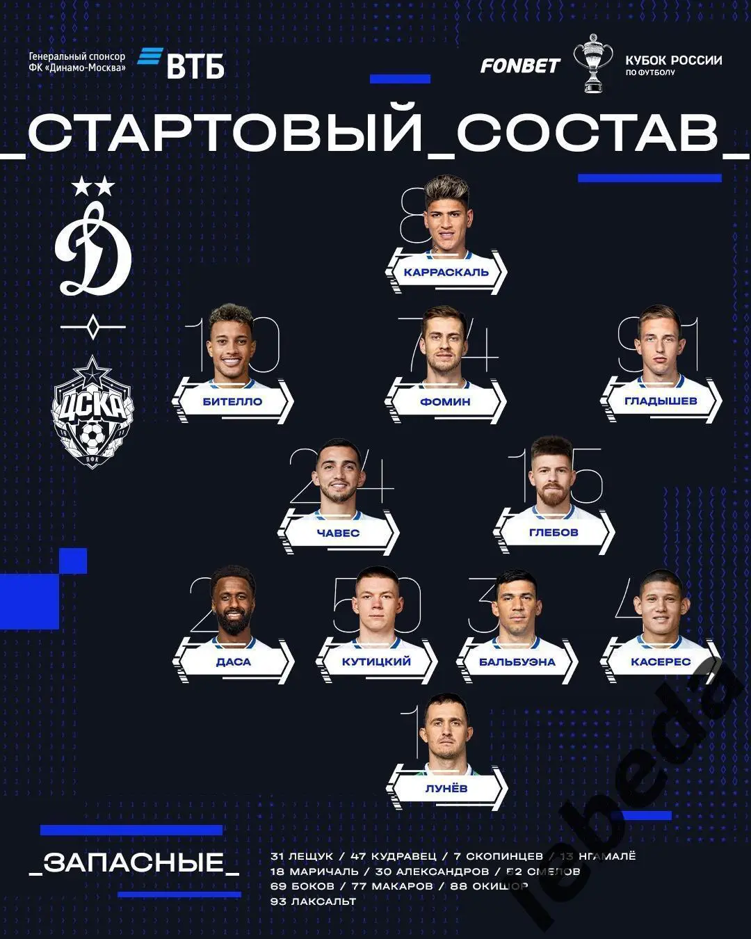 Динамо Москва - ЦСКА - 2024 /2025 год. (16.04.25.) Кубок России 1