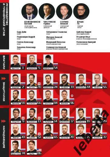 Авангард Омск - Локомотив Ярославль - 2024 / 2025.(15,17.04.25) Официал.Плей-офф 3