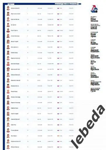 Авангард Омск - Локомотив Ярославль - 2024 / 2025.(15,17.04.25) Официал.Плей-офф 4