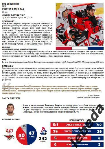 Авангард Омск - Локомотив Ярославль - 2024 / 2025.(15,17.04.25) Официал.Плей-офф 5