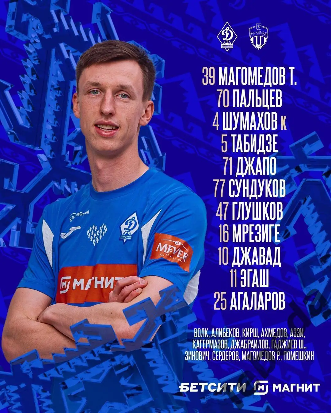 Динамо Махачкала - ФК Химки - 2024 / 2025 г. (06.04.25.) 2