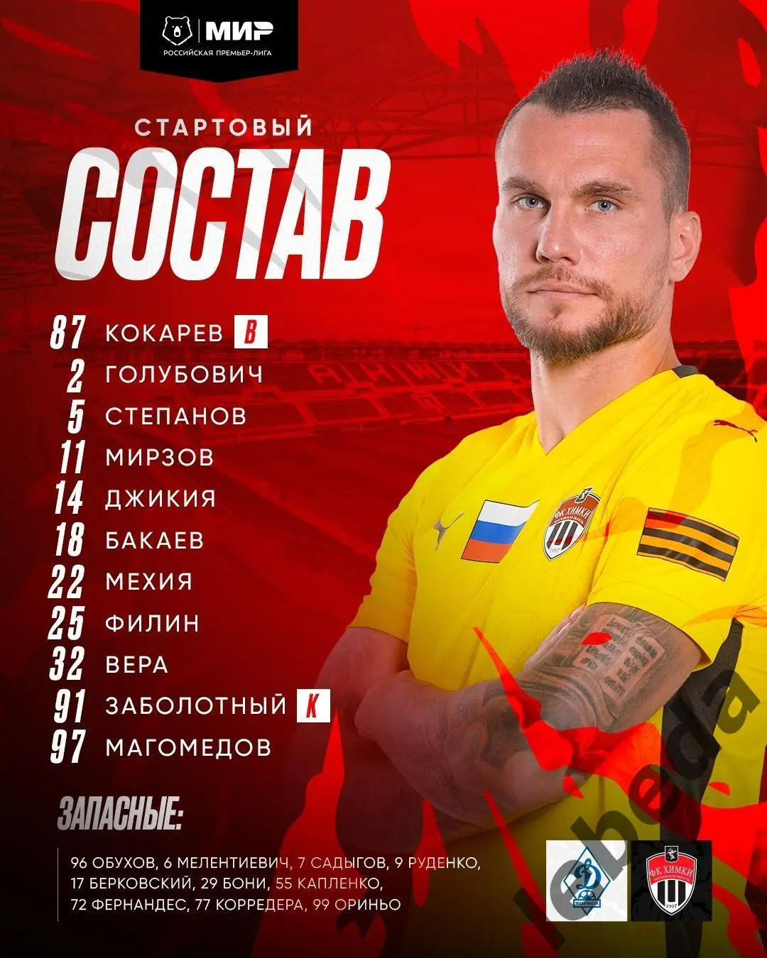 Динамо Махачкала - ФК Химки - 2024 / 2025 год. (06.04.25.) 2