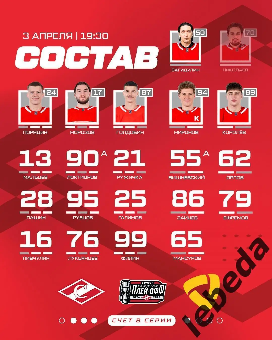 Спартак Москва - Северсталь Череповец - 2024 / 2025. Плей-офф (03.04.25) игра №5 1