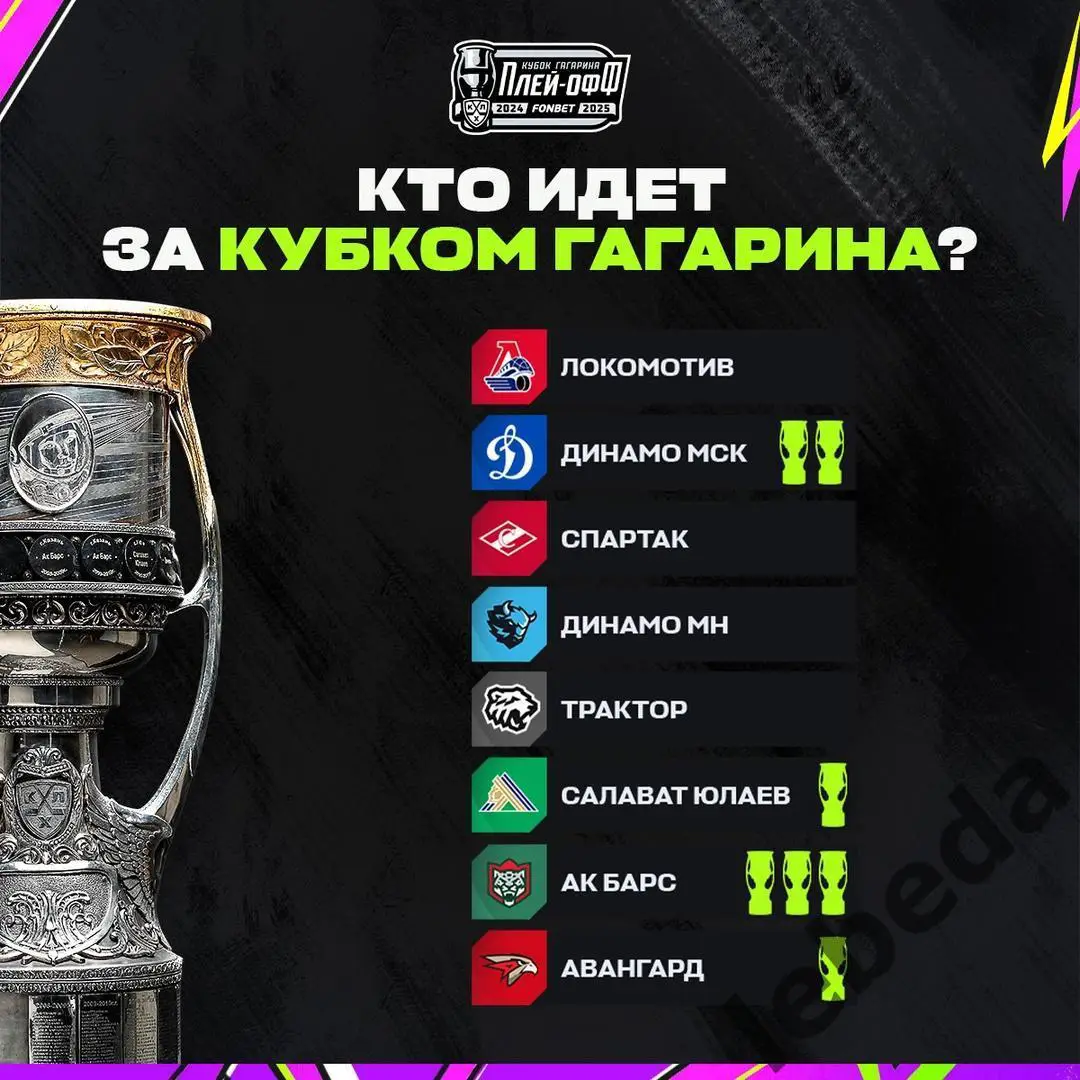 Салават Юлаев Уфа - Спартак Москва - 2024 / 2025. Плей-офф (19.04.25) игра №5 3