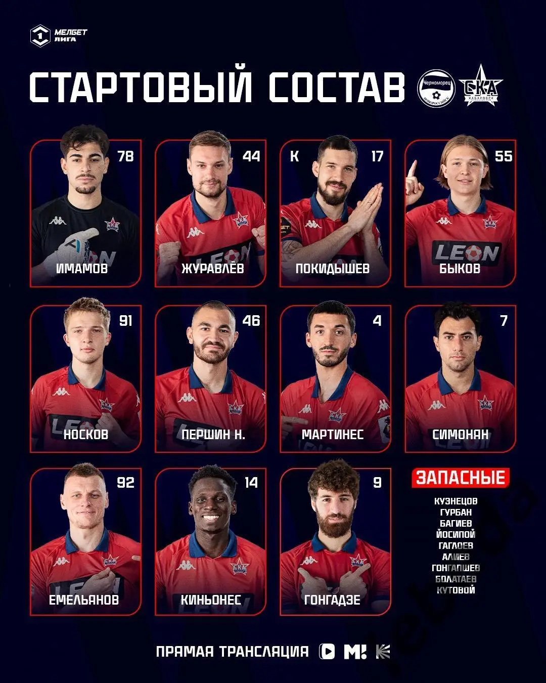 Черноморец Новороссийск - СКА Хабаровск - 2024 / 2025 год. (19.04.25.) 1