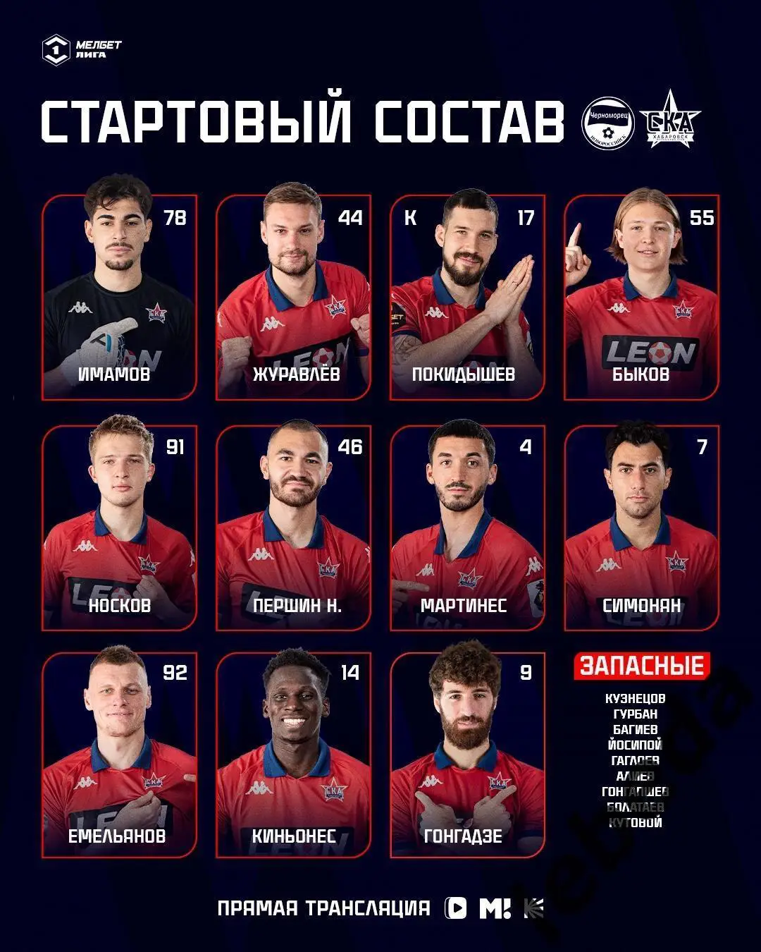 Черноморец Новороссийск - СКА Хабаровск - 2024 / 2025 г. (19.04.25.) 2