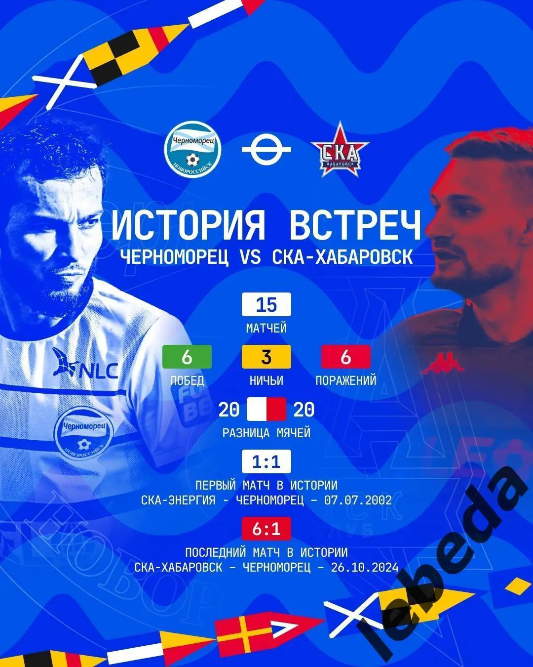 Черноморец Новороссийск - СКА Хабаровск - 2024 / 2025 г. (19.04.25.) 3