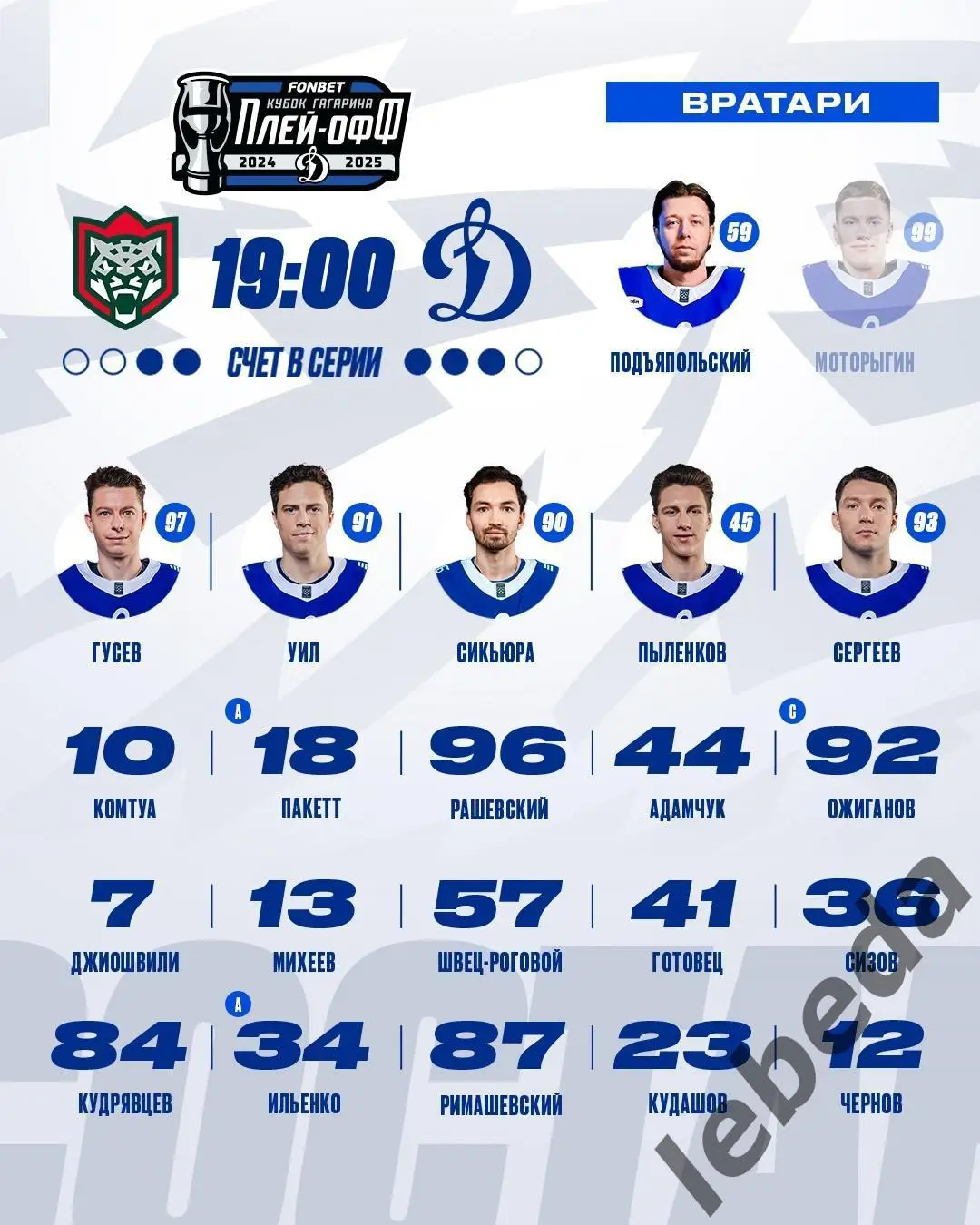 Ак Барс Казань -Динамо Москва - 2024 / 2025 г. Плей-офф (22.04.25) игра №6 2