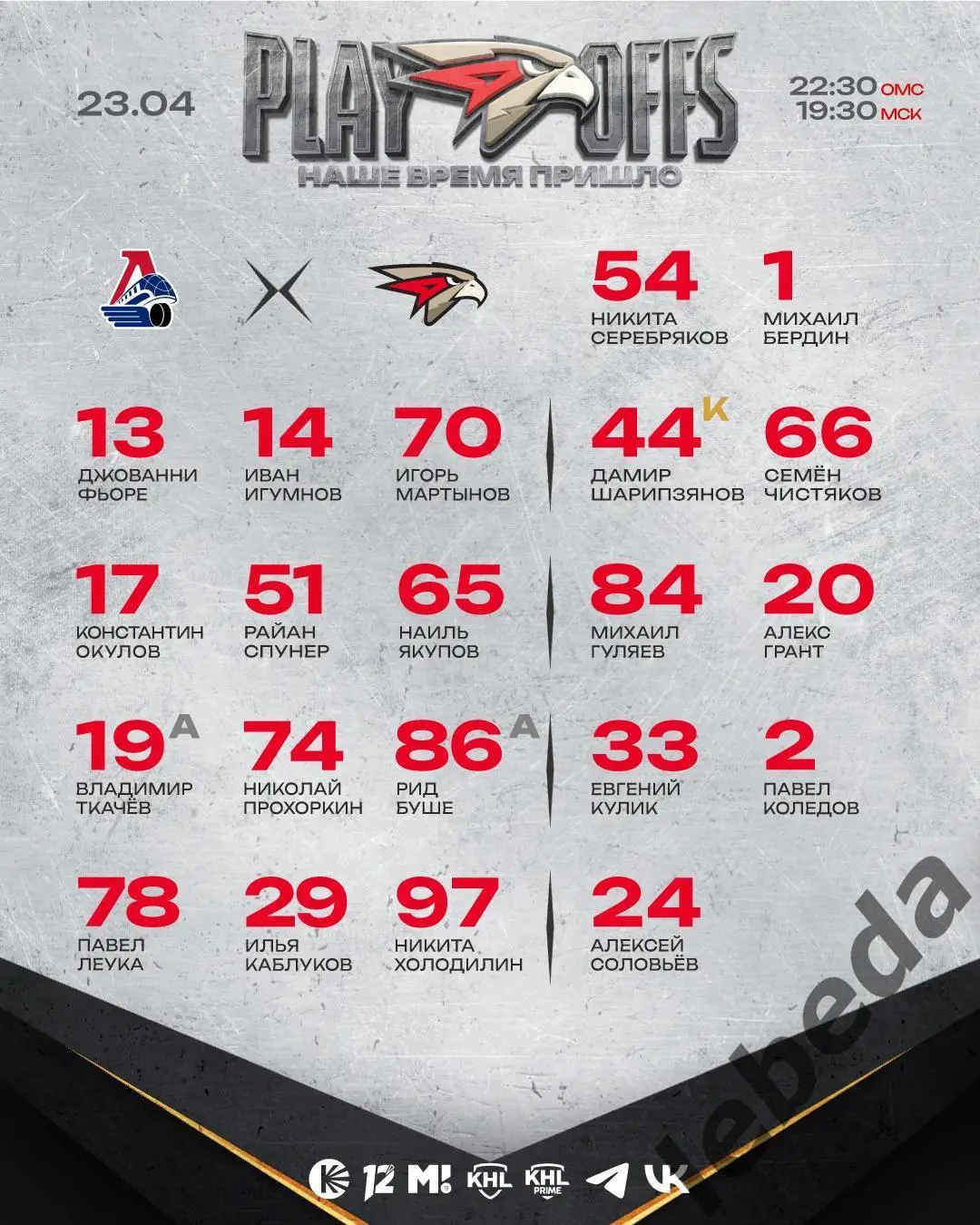 Локомотив Ярославль - Авангард Омск 2024 / 2025 год. Плей-офф (23.04.25) игра №7 2