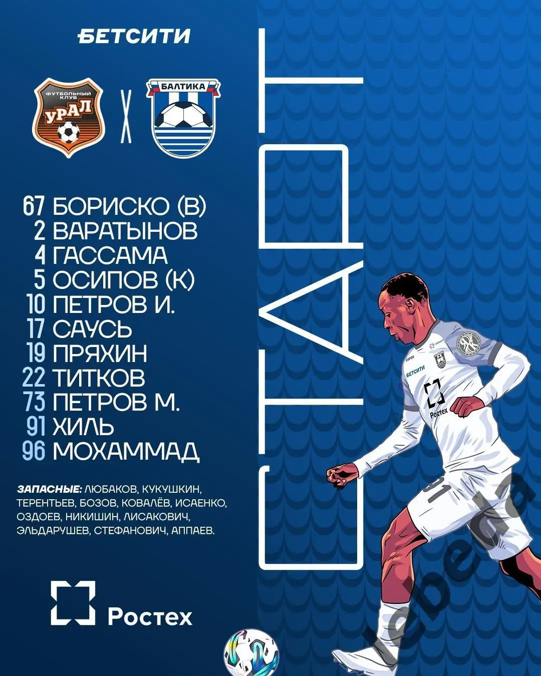 Урал Екатеринбург - Балтика Калининград - 2024 / 2025 год. (26.04.25.) 2