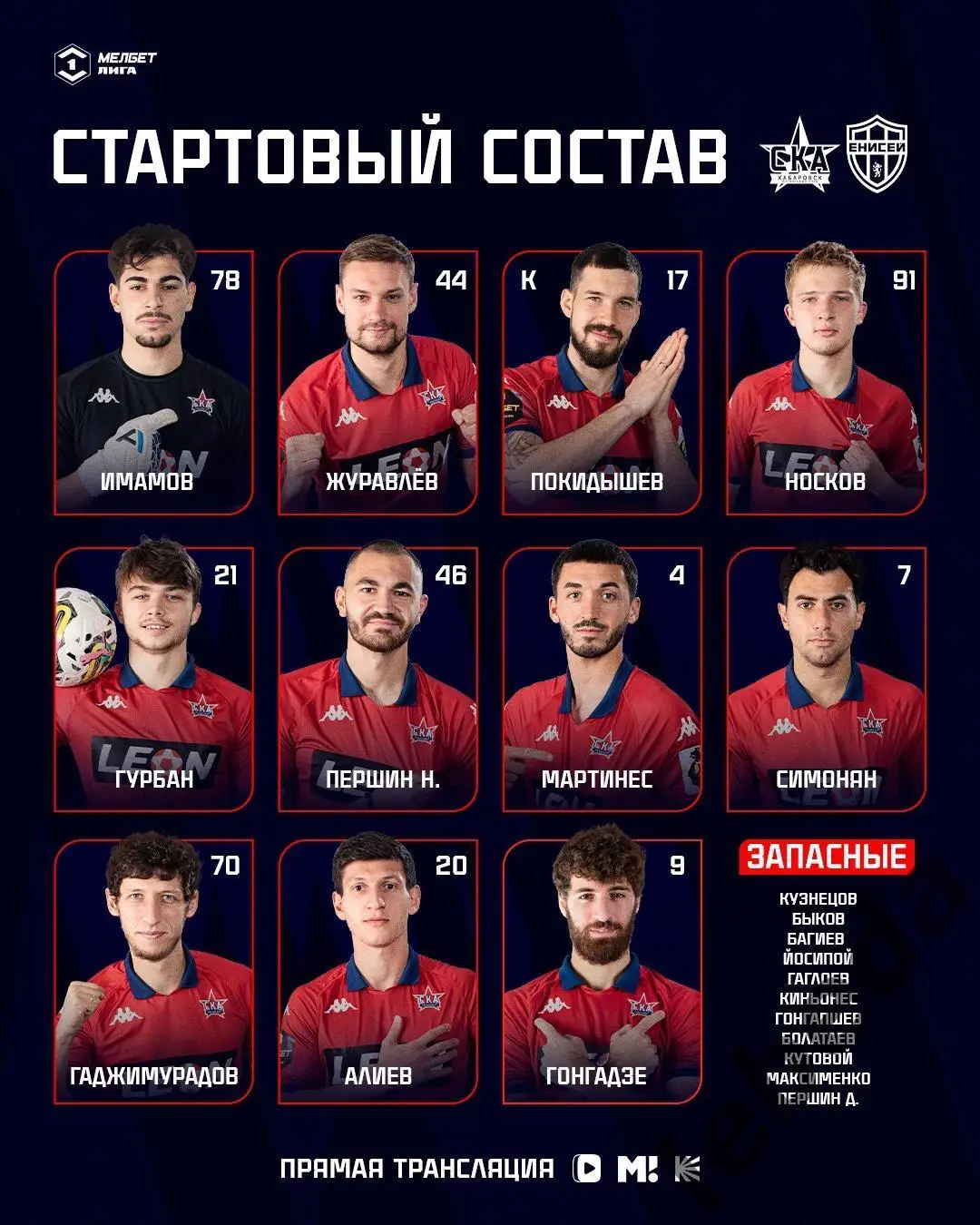 СКА Хабаровск - Енисей Красноярск - 2024 / 2025 год. (26.04.25.) 2