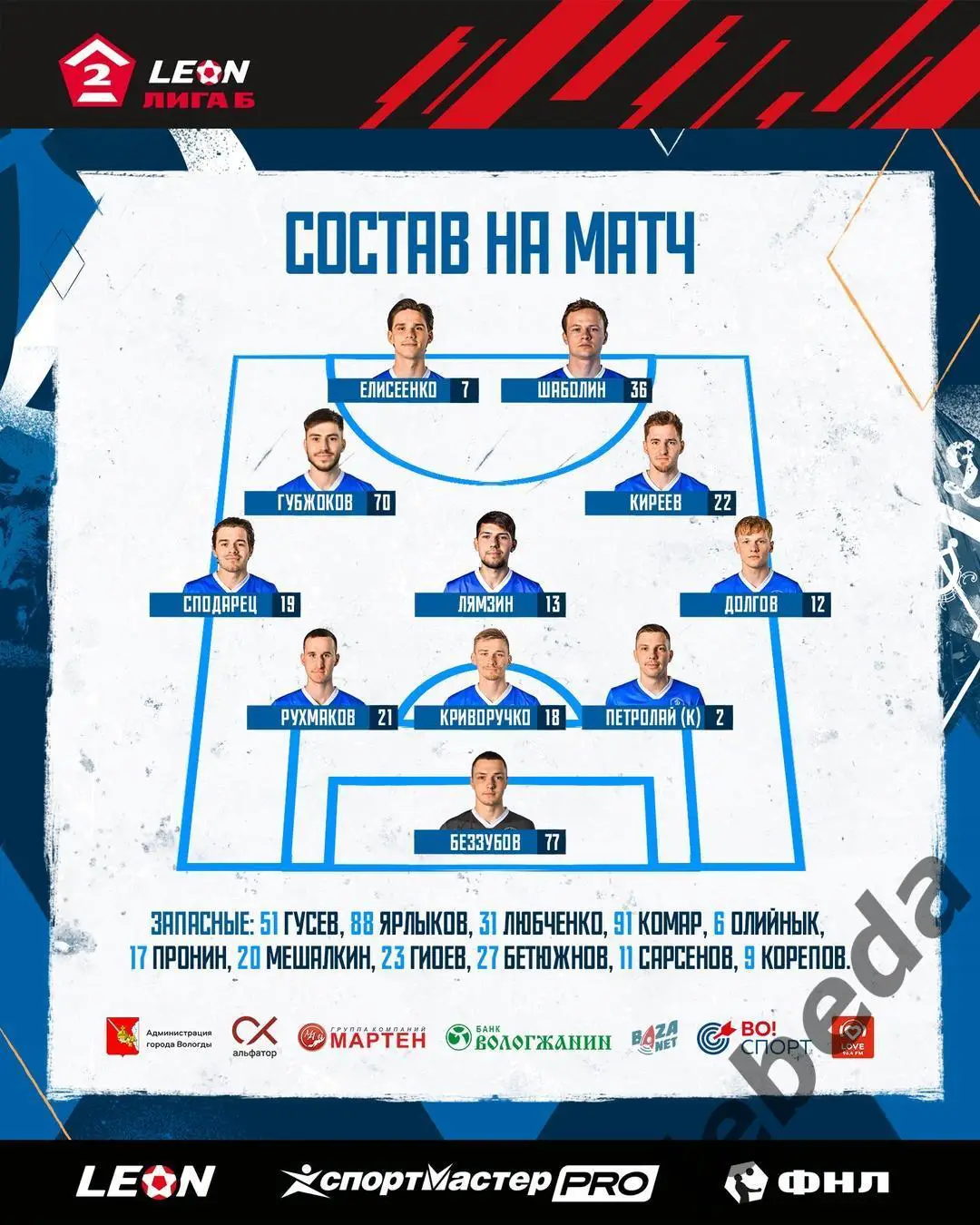 Динамо Вологда - Спартак-2 Москва - 2024 / 2025 г. (27.04.25.) 1
