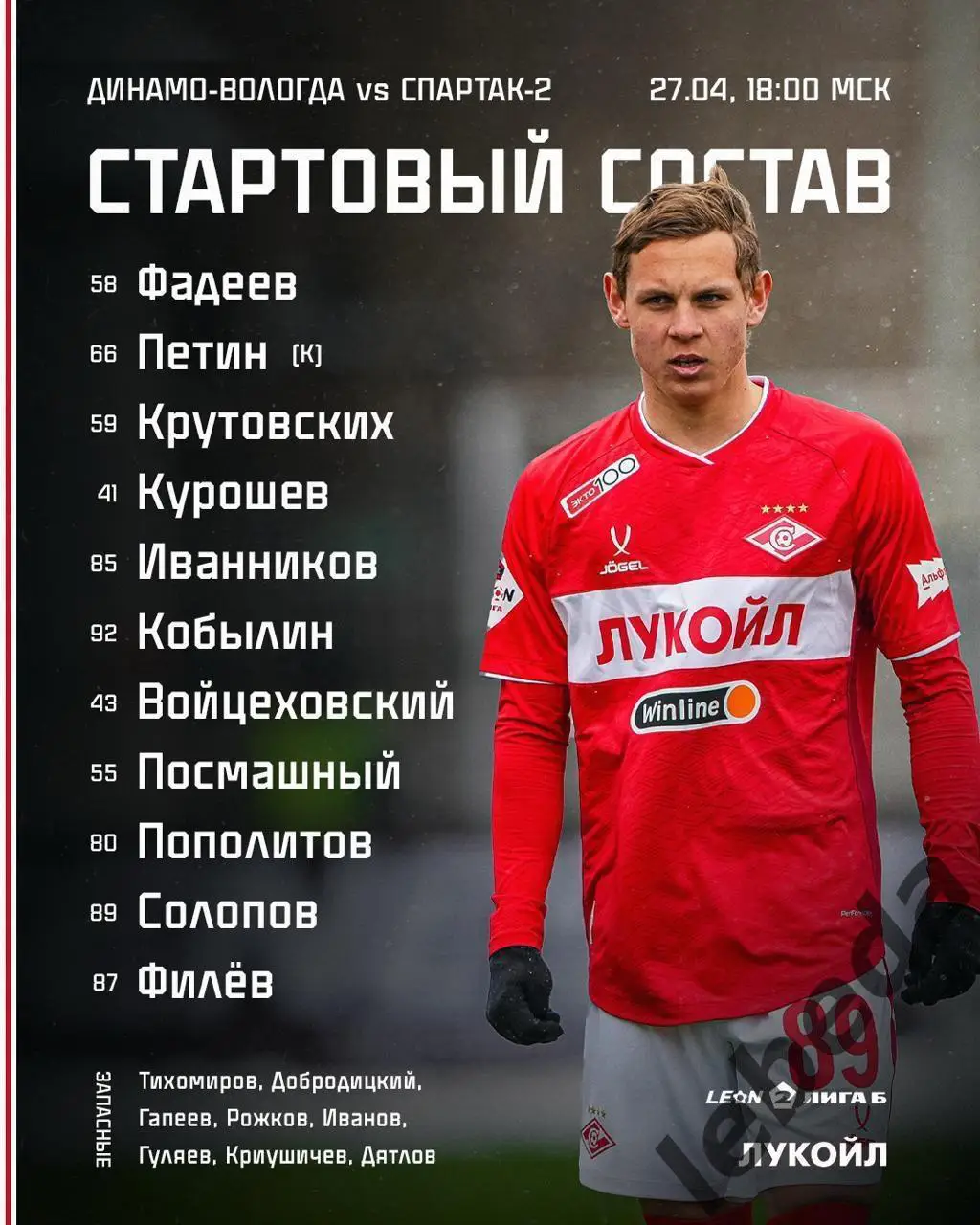 Динамо Вологда - Спартак-2 Москва - 2024 / 2025 г. (27.04.25.) 2