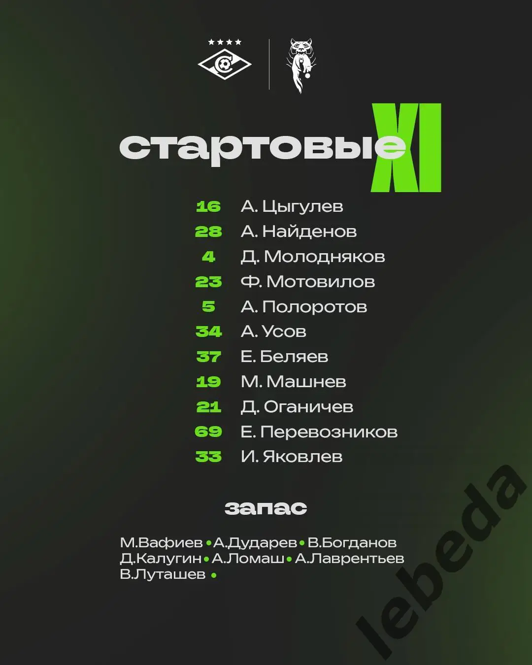 Спартак-2 Москва - ФК Иркутск - 2024 / 2025 год. (20.04.25.) 2