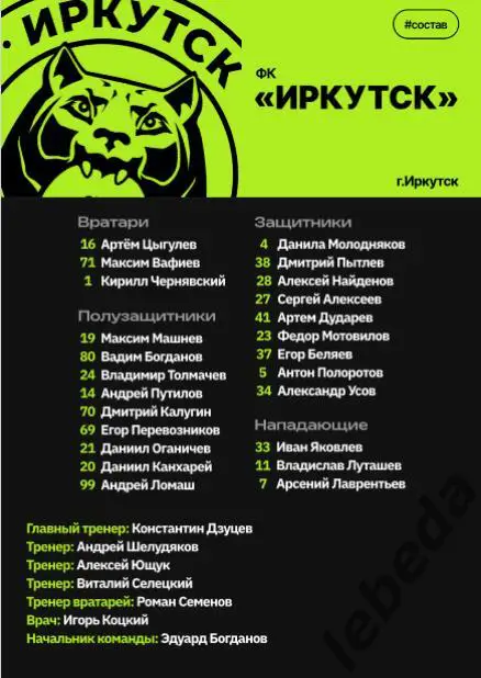 ФК Иркутск - ФК Череповец - 2024 / 2025 г. (27.04.25.) официальная. 1