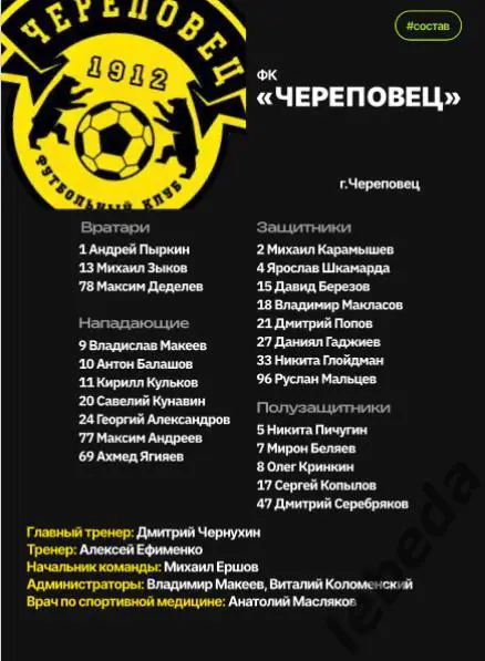 ФК Иркутск - ФК Череповец - 2024 / 2025 г. (27.04.25.) официальная. 2