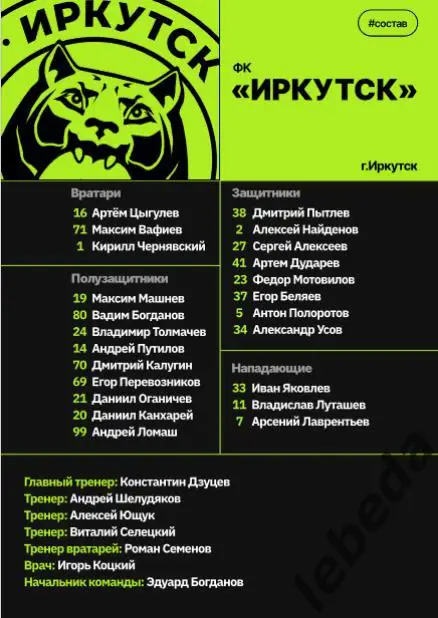 ФК Иркутск - Балтика-2 Калининград - 2024 / 2025 г. (30.03.25.) официальная. 1