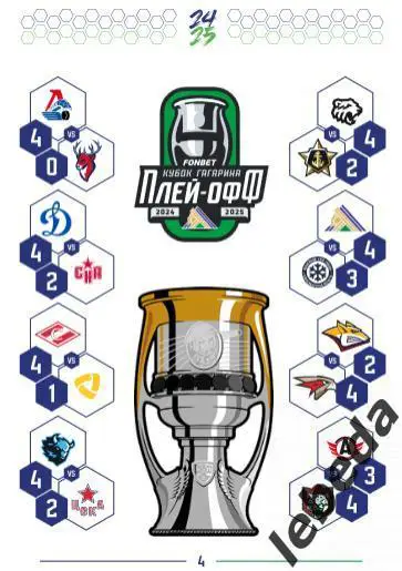 Салават Юлаев Уфа - Спартак Москва - 2024 / 2025. Плей-офф (11.04.25) Официальна 2