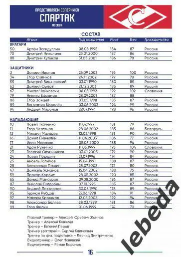 Салават Юлаев Уфа - Спартак Москва - 2024 / 2025. Плей-офф (11.04.25) Официальна 6