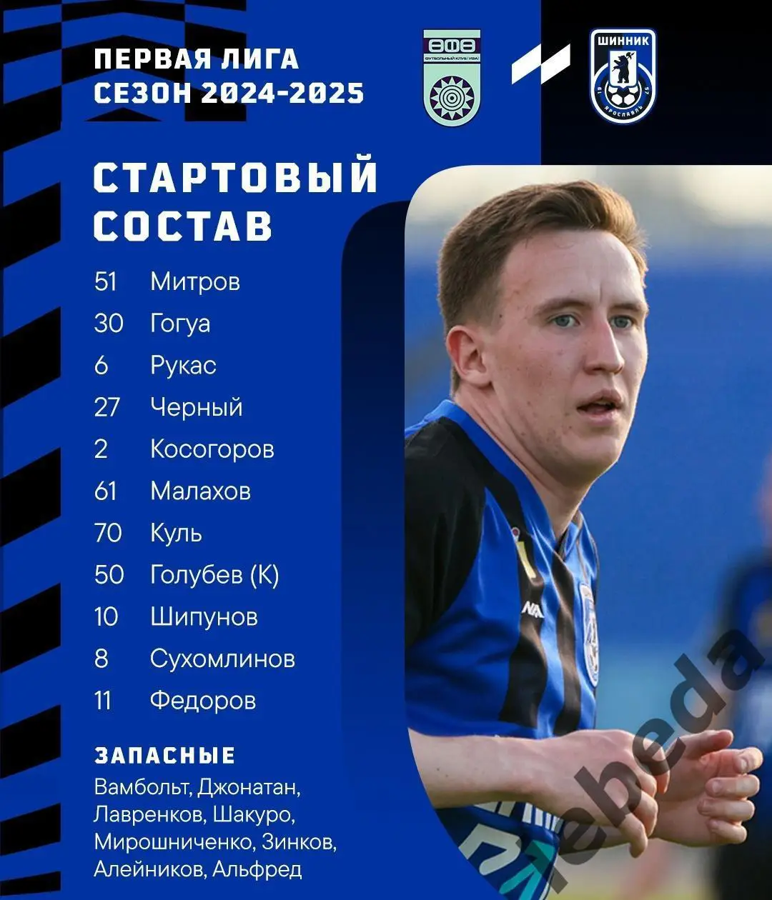 ФК Уфа - Шинник Ярославль - 2024 / 2025 год. (27.04.25.) 1