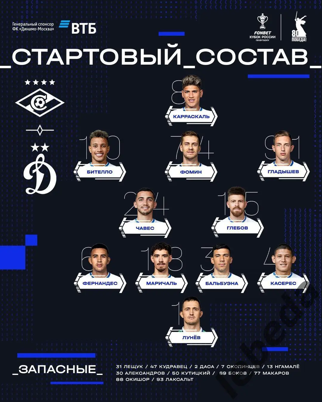 Спартак Москва - Динамо Москва - 2024 / 2025 год. (29.04.25.) 1