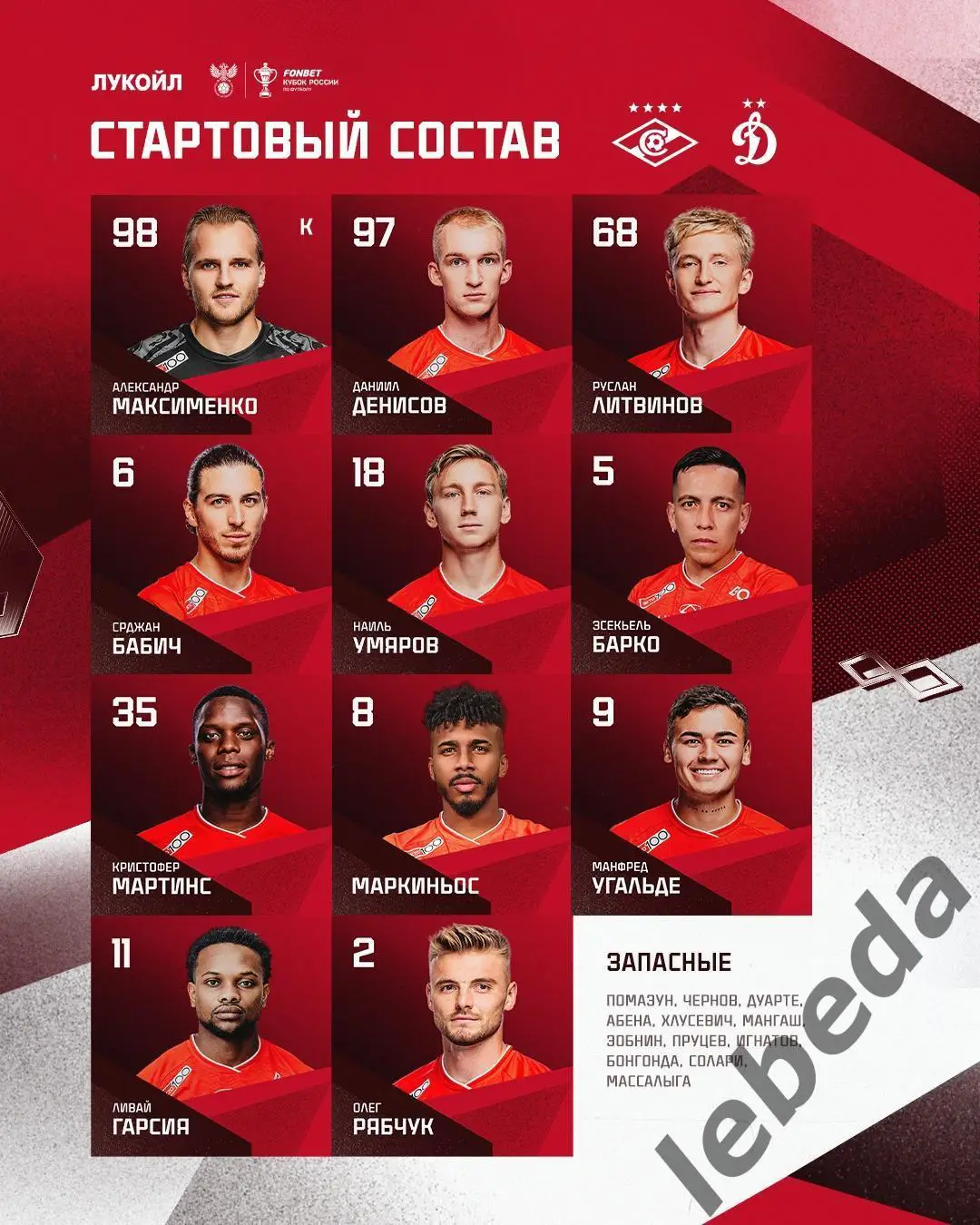 Спартак Москва - Динамо Москва - 2024 / 2025 г. (29.04.25.) 1