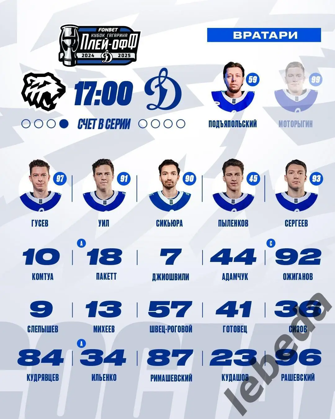 Трактор Челябинск - Динамо Москва - 2024 /2025 год. (30.04.25.) 1