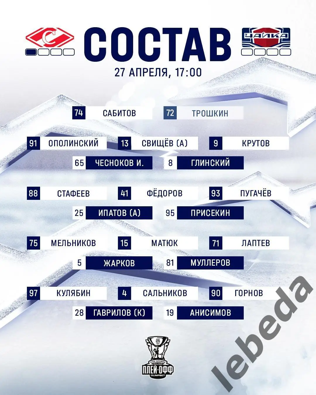 МХК Спартак Москва - Чайка Нижний Новгород - 2024 /2025 год. (27.04.25.) 2