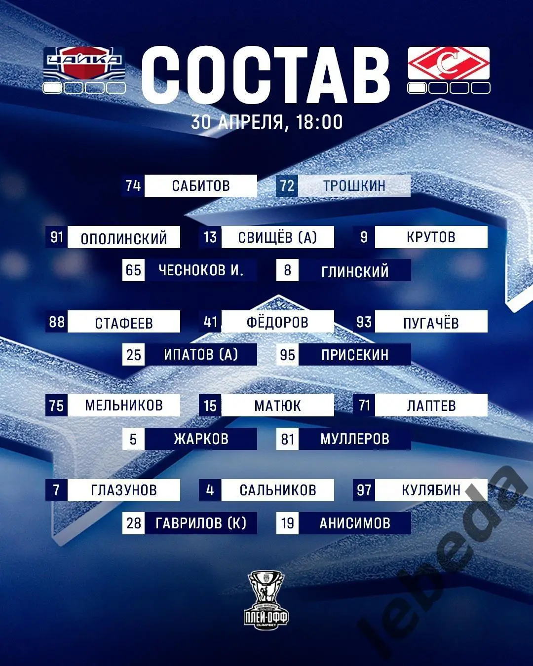 Чайка Нижний Новгород - МХК Спартак Москва - 2024 /2025 год. (30.04.25.) 2