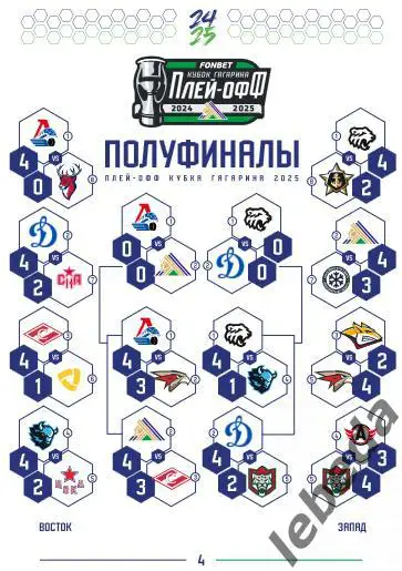 Салават Юлаев Уфа - Локомотив Ярославль - 2024 / 2025. Пл-офф на серию. официаль 1