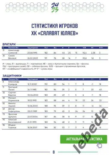 Салават Юлаев Уфа - Локомотив Ярославль - 2024 / 2025. Пл-офф на серию. официаль 3