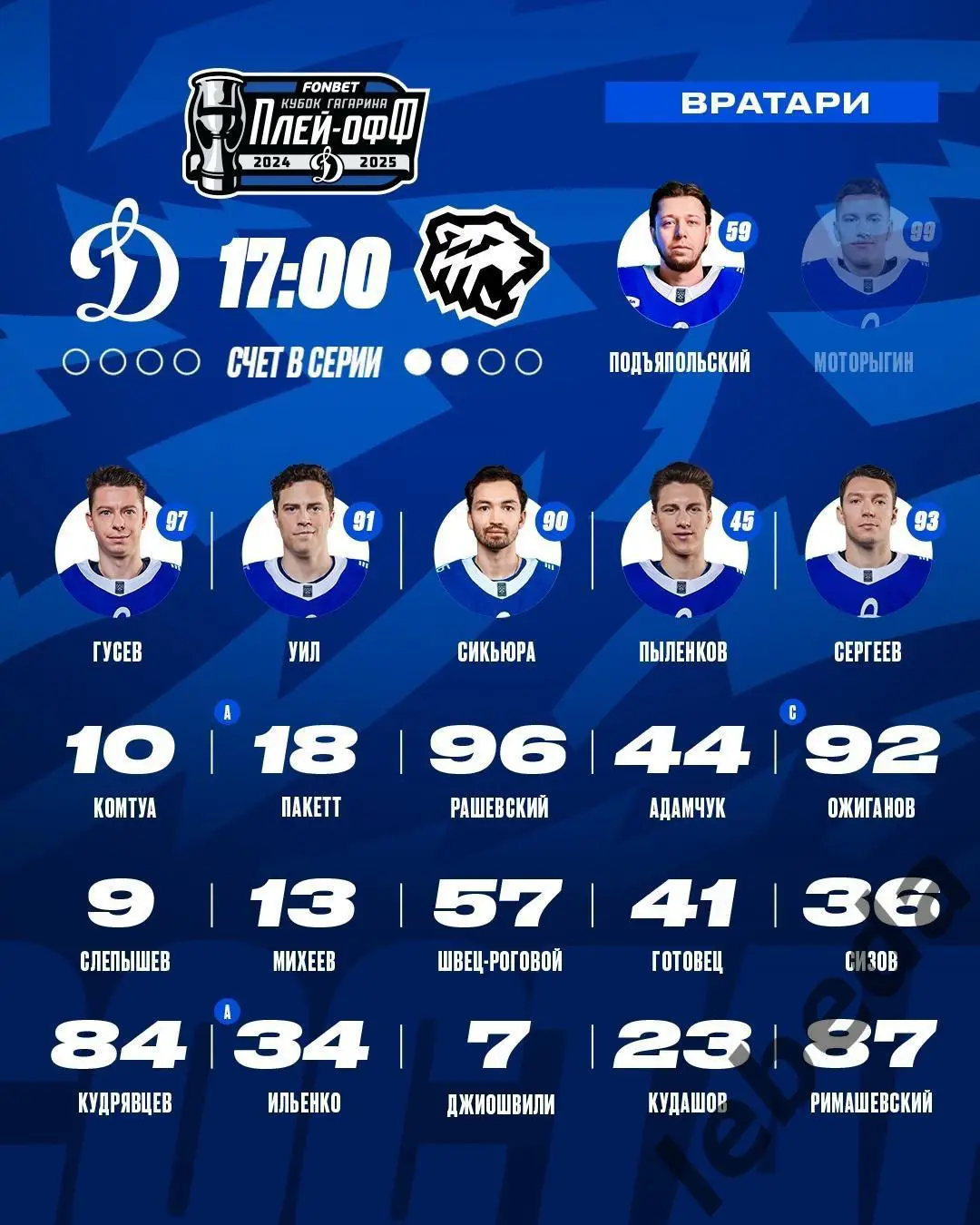 Динамо Москва - Трактор Челябинск - 2024 /2025 год. (02.05.25.) 2