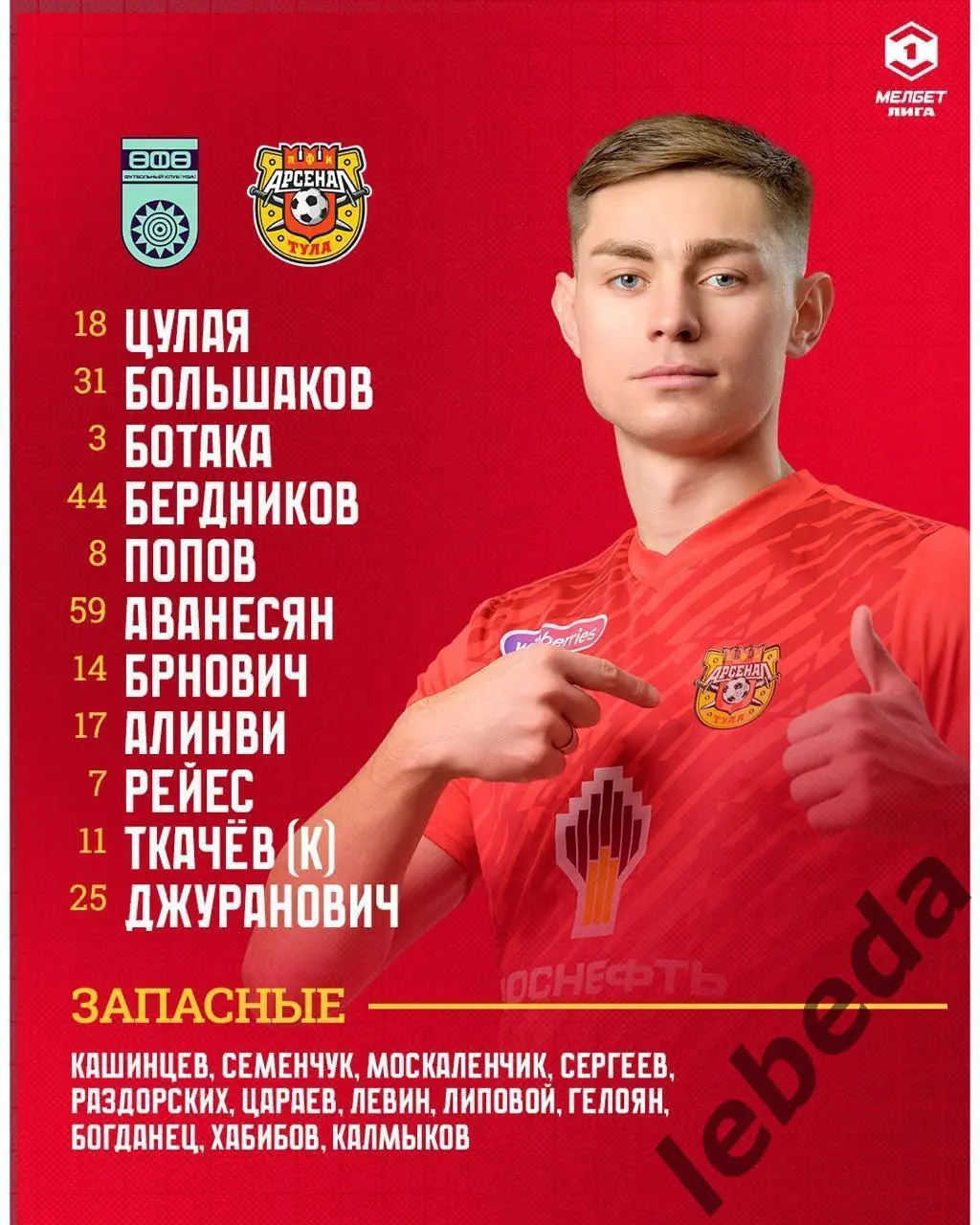 ФК Уфа - Арсенал Тула- 2024 / 2025 г. (18.05.25.) 1
