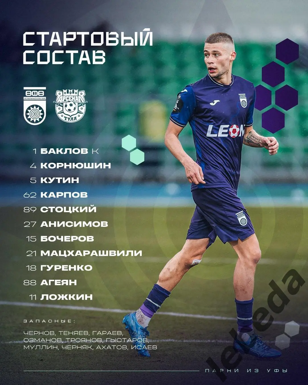 ФК Уфа - Арсенал Тула- 2024 / 2025 г. (18.05.25.) 2