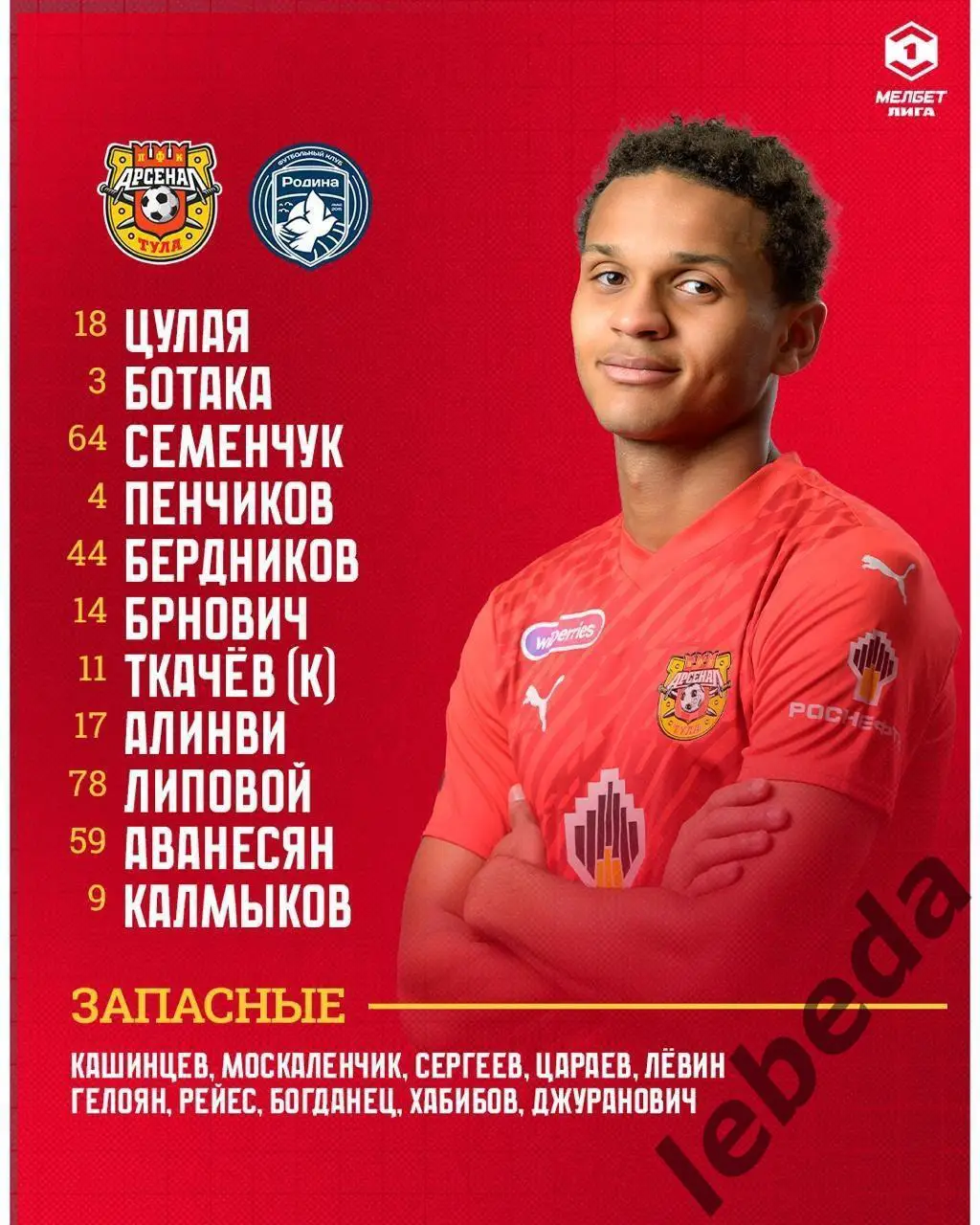 Арсенал Тула - Родина Москва - 2024 / 2025 год. (10.05.25.) 1