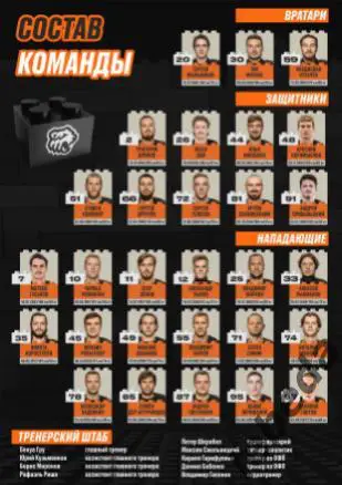 Трактор Челябинск - Локомотив Яро - 2024 / 2025 г.Пл-офф. Официал.(17.19.05.25.) 3