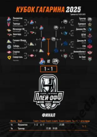 Трактор Челябинск - Локомотив Яро - 2024 / 2025 г.Пл-офф. Официал.(17.19.05.25.) 6
