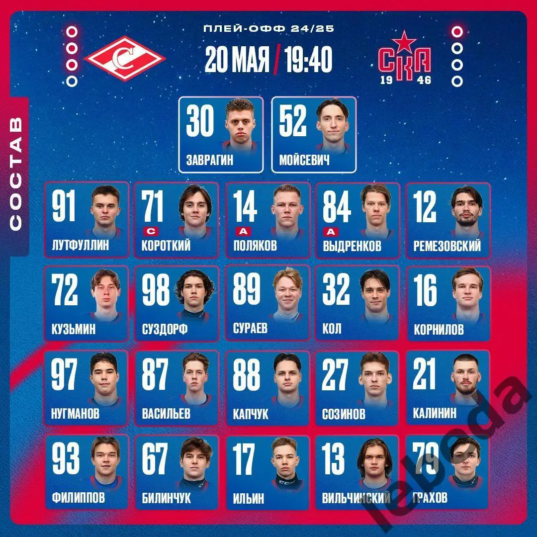 МХК Спартак Москва - СКА - 1946 (Санкт-Петербург) - 2024 /2025 г. (20.05.25.) 2