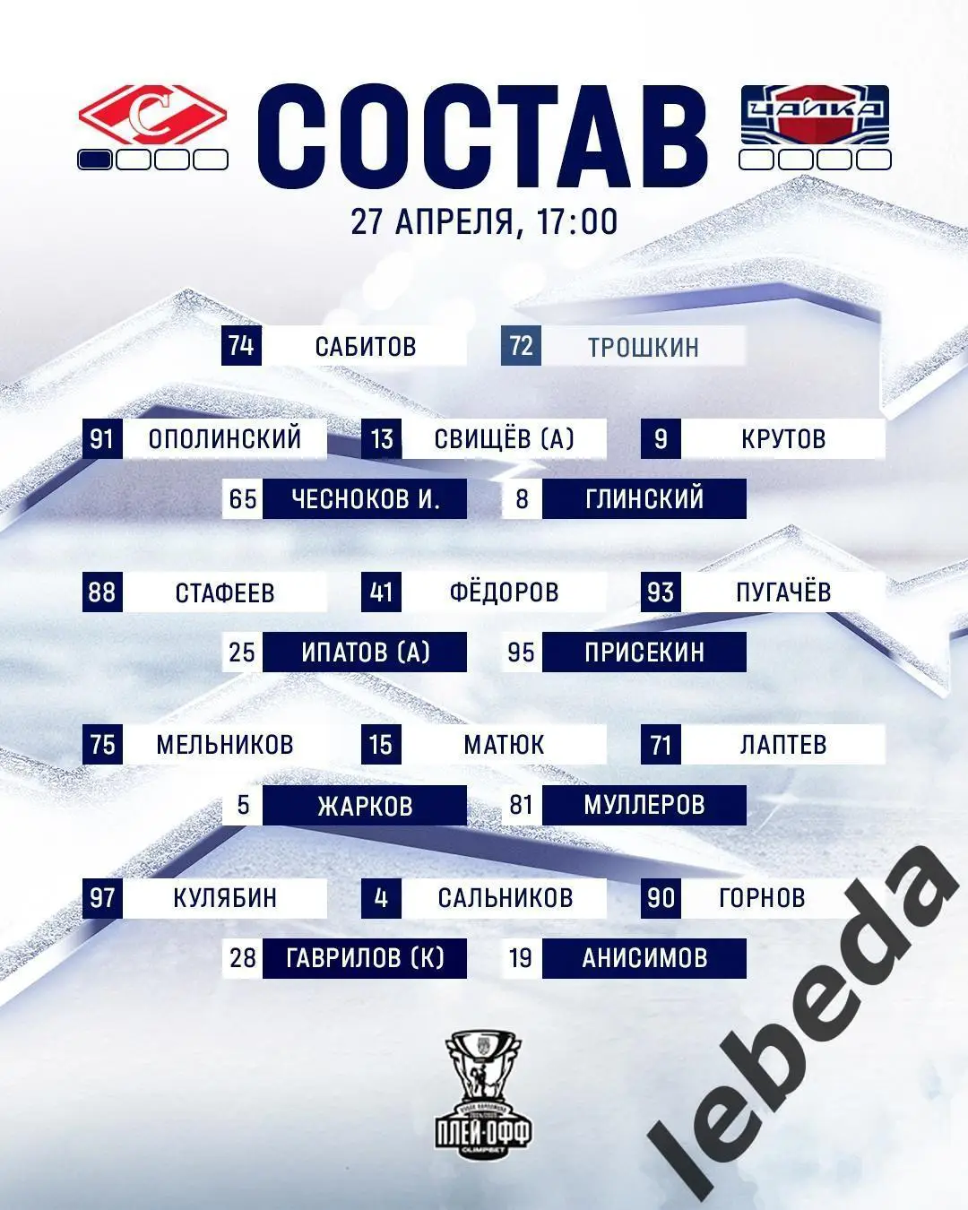 МХК Спартак Москва - Чайка Нижний Новгород - 2024 /2025 год. (27.04.25.) 2