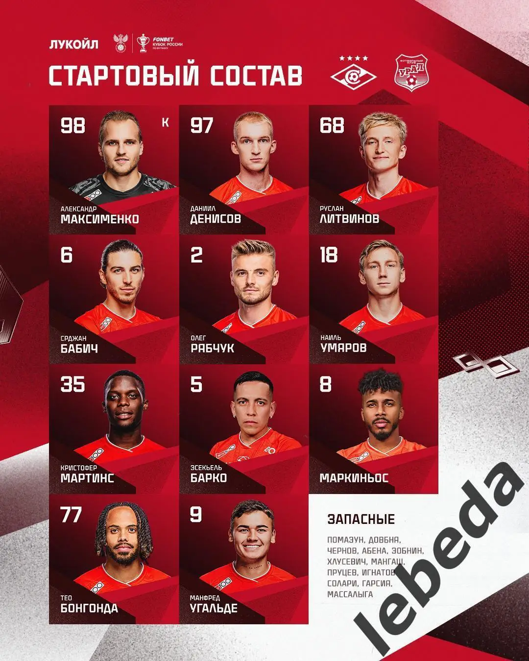 Спартак Москва - Урал Екатеринбург - 2024 /2025 г. (15.04.25.) Кубок России 2