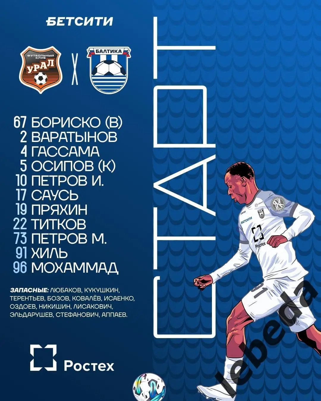 Урал Екатеринбург - Балтика Калининград - 2024 / 2025 год. (26.04.25.) 2