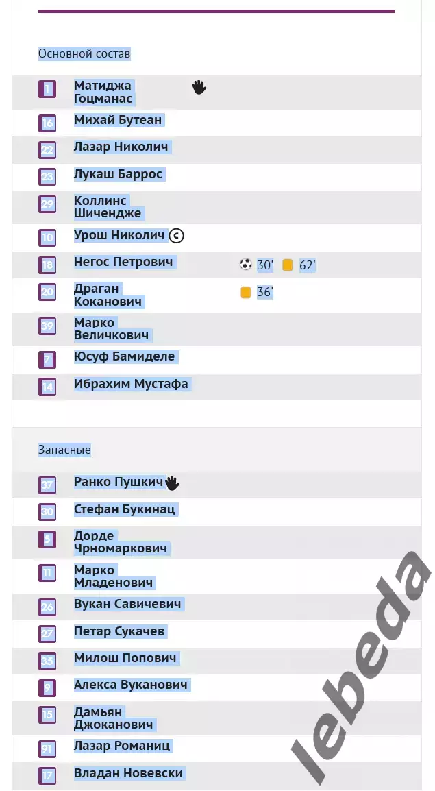 Зенит Санкт-Петербург - Войводина - 2025 / 2026 г. (13.07.25.) товар.матч. (МТМ 2