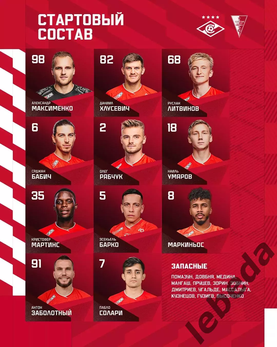 Спартак Москва - Войводина - 2025 / 2026 г. (13.07.25.) товар.матч. (МТМ 1