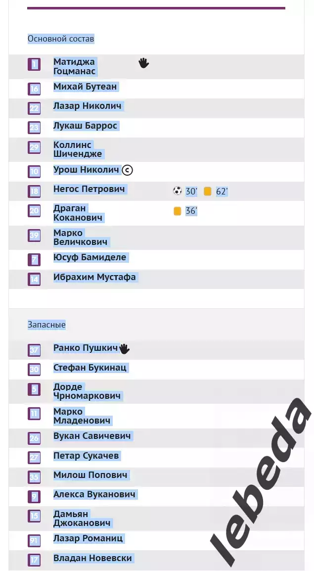 Зенит Санкт-Петербург - Войводина - 2025 / 2026 г. (13.07.25.) товар.матч. (МТМ 2