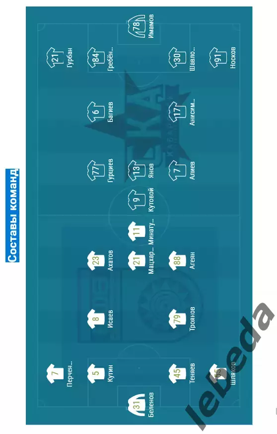 ФК Уфа - СКА Хабаровск - 2025 / 2026 год. (19.07.2025.) 3