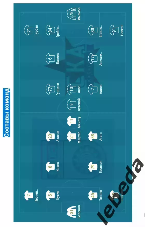ФК Уфа - СКА Хабаровск - 2025 / 2026 год. (19.07.2025.) 3